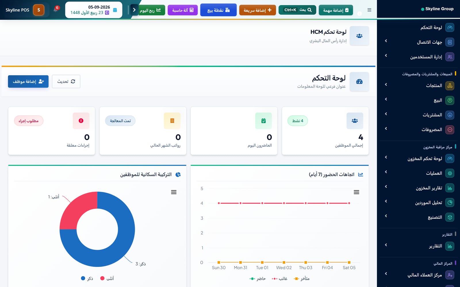 الموارد البشرية والرواتب